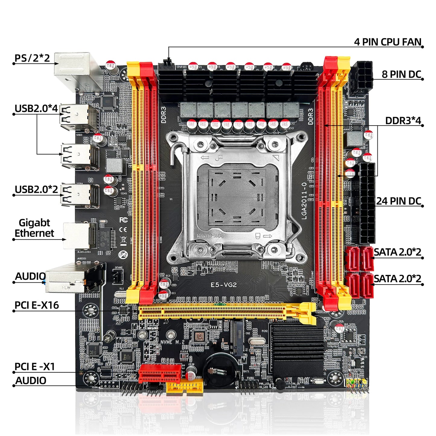 [ Special- Online Only] Combo- x79 motherboard, E5 2689( 8 Cores/ 16 threads), 16 GB ECC RAM